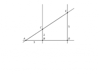 Por favor, note que materiais privados e compartilhados que são parte de seu Livro GeoGebra estarão visíveis para outros no modo de visualização de estudante.