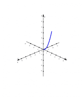 Por favor, note que materiais privados e compartilhados que são parte de seu Livro GeoGebra estarão visíveis para outros no modo de visualização de estudante.