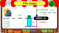 View Activity