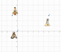 Visualizza Attività