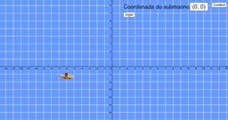 View Activity