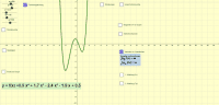View Activity