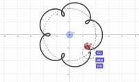 View Activity