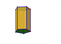 Por favor, note que materiais privados e compartilhados que são parte de seu Livro GeoGebra estarão visíveis para outros no modo de visualização de estudante.