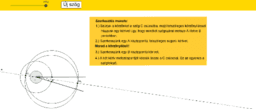 Visualizza Attività