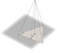 ワークシートを見る