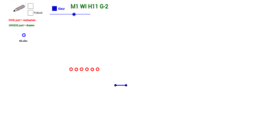 View Activity