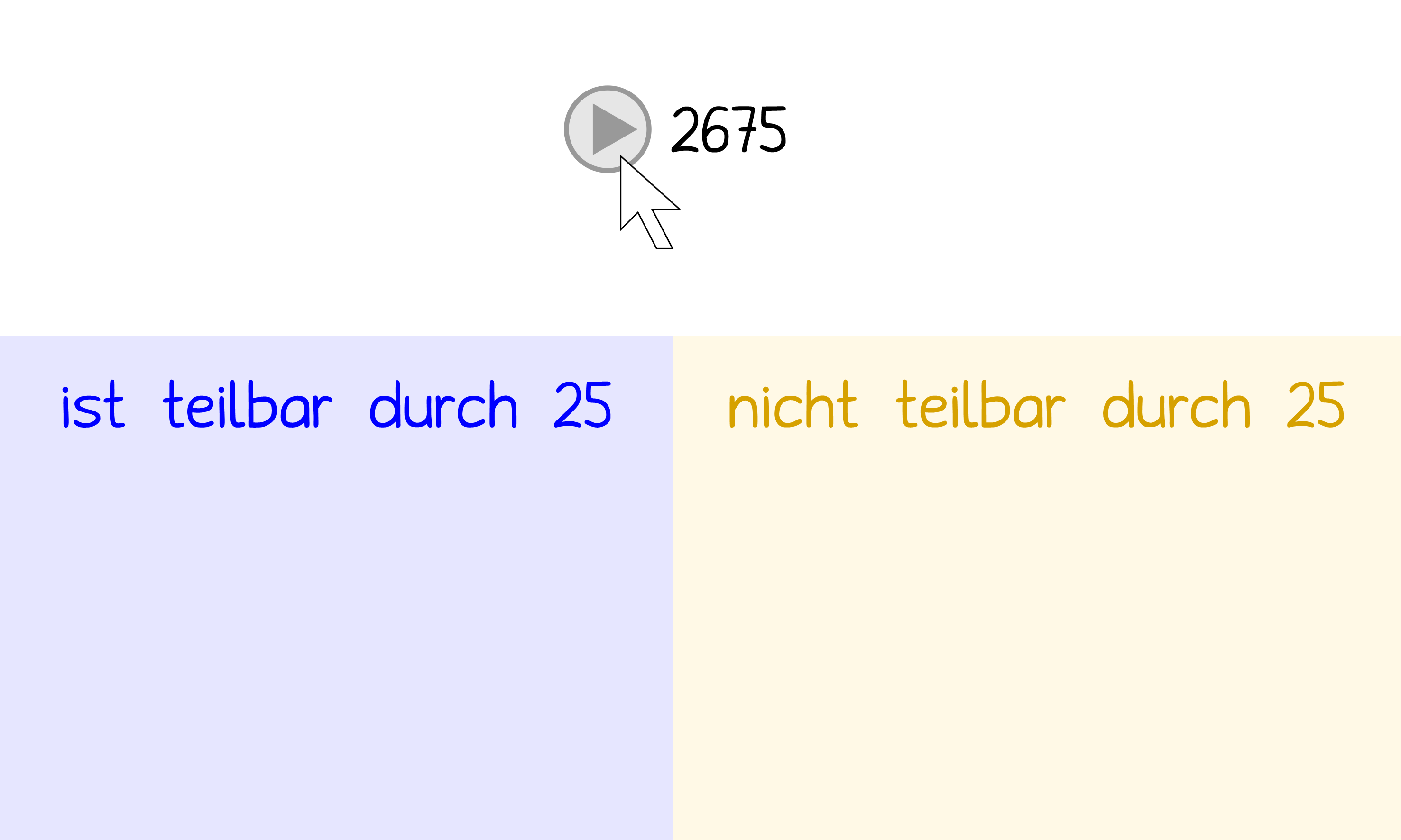 Aktivität ansehen