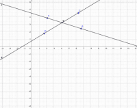 Por favor, note que materiais privados e compartilhados que são parte de seu Livro GeoGebra estarão visíveis para outros no modo de visualização de estudante.