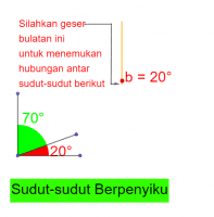 View Activity