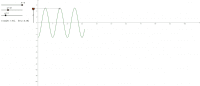 View Activity