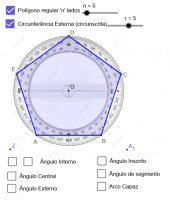 Visualizza Attività