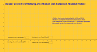 Aktivität ansehen