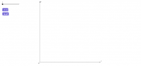 View Activity