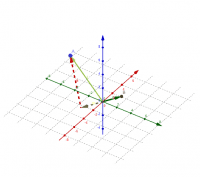 ワークシートを見る
