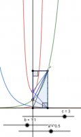 Por favor, note que materiais privados e compartilhados que são parte de seu Livro GeoGebra estarão visíveis para outros no modo de visualização de estudante.