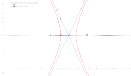 Por favor, note que materiais privados e compartilhados que são parte de seu Livro GeoGebra estarão visíveis para outros no modo de visualização de estudante.
