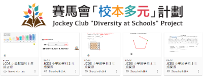 View Activity