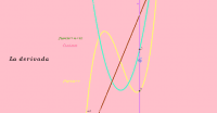 Por favor, note que materiais privados e compartilhados que são parte de seu Livro GeoGebra estarão visíveis para outros no modo de visualização de estudante.