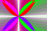 Visualizza Attivit&agrave;