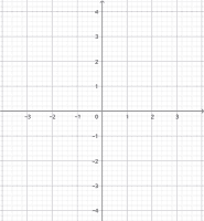Visualizza Attività