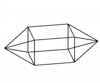 Por favor, note que materiais privados e compartilhados que são parte de seu Livro GeoGebra estarão visíveis para outros no modo de visualização de estudante.