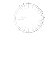 View Activity