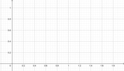 Voir l'Activit&eacute;