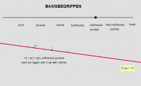 Por favor, note que materiais privados e compartilhados que são parte de seu Livro GeoGebra estarão visíveis para outros no modo de visualização de estudante.