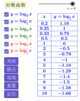 Aneu a la construcció per a l'alumnat