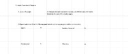 View Activity