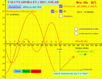 View Activity
