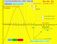 Ver Actividad