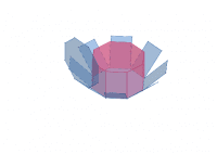 View Activity