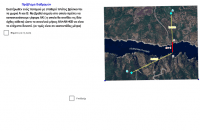 View Activity