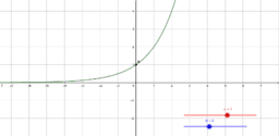 Por favor, note que materiais privados e compartilhados que são parte de seu Livro GeoGebra estarão visíveis para outros no modo de visualização de estudante.