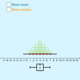 View Activity