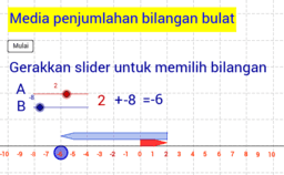 View Activity