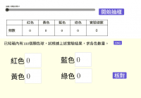 View Activity