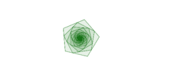 View Activity