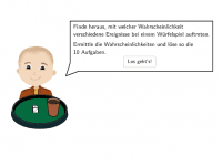 Pogledajte aktivnost