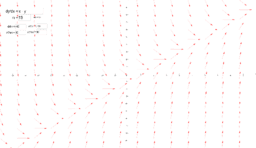 View Activity