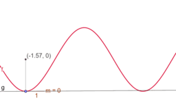 View Activity