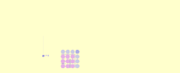 View Activity