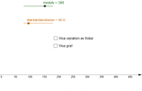 View Activity