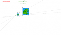 View Activity