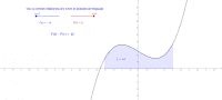 Por favor, note que materiais privados e compartilhados que são parte de seu Livro GeoGebra estarão visíveis para outros no modo de visualização de estudante.