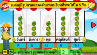 View Activity