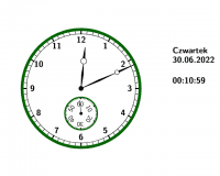 View Activity