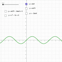 Por favor, note que materiais privados e compartilhados que são parte de seu Livro GeoGebra estarão visíveis para outros no modo de visualização de estudante.